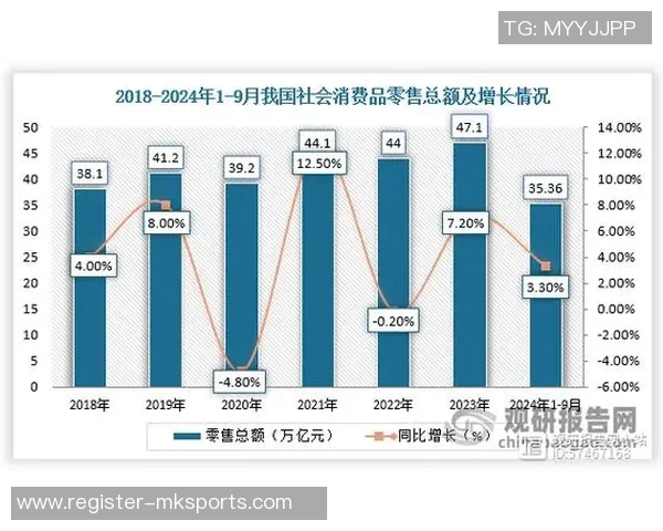 实时新闻深入探讨V5在数据分析中的速度表现与优化策略